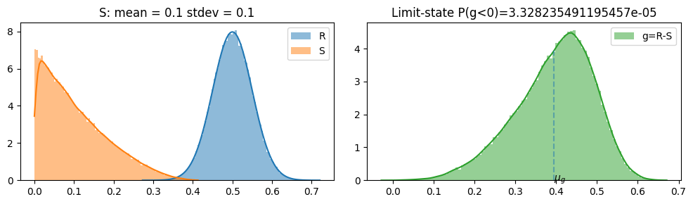 ../_images/tutorials_corrosion_example_6_1.png
